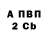APVP Соль Interesting hobby!!